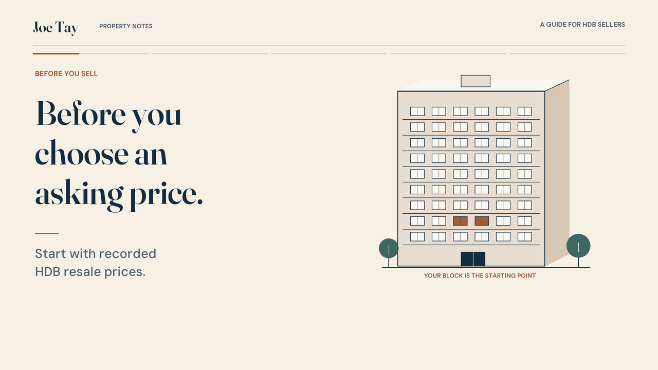HDB sold-prices walkthrough: check real sales before choosing an asking price.