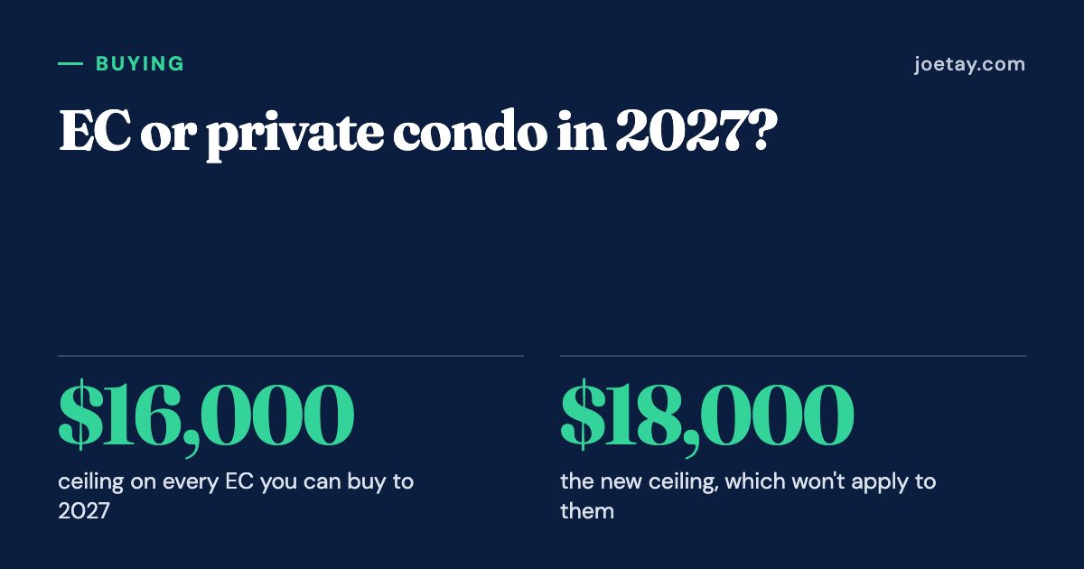 EC or private condo in 2027?: $16,000 ceiling on every EC you can buy to 2027; $18,000 the new ceiling, which won't apply to them.