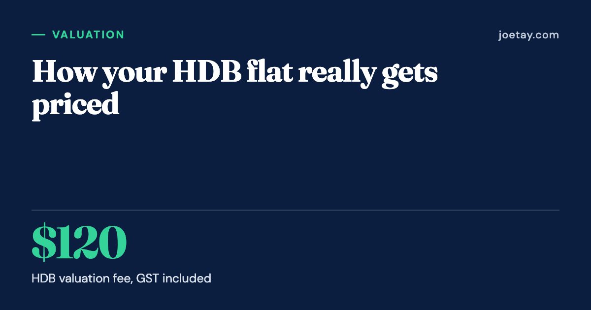 How your HDB flat really gets priced: $120 HDB valuation fee, GST included.