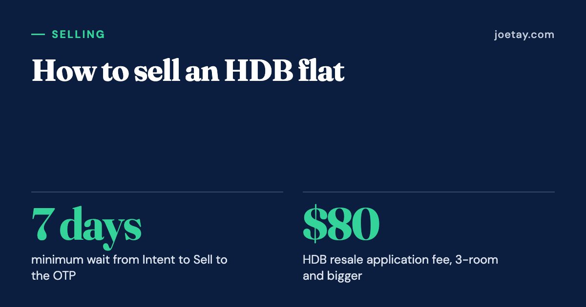 How to sell an HDB flat: 7 days minimum wait from Intent to Sell to the OTP; $80 HDB resale application fee, 3-room and bigger.