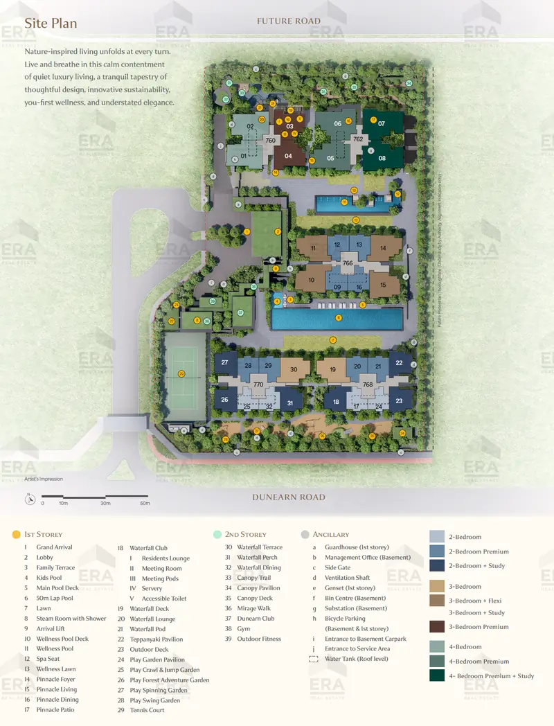 Dunearn House site plan