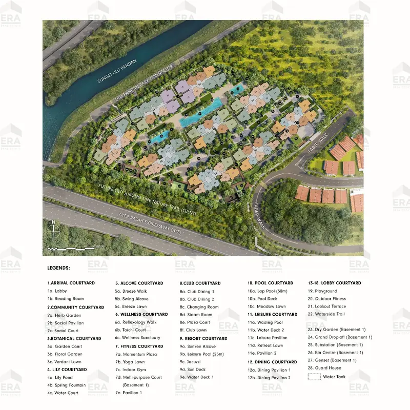 Faber Residence site plan